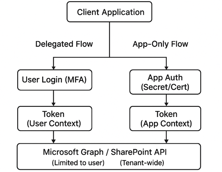 Screenshot 2025-10-15 210003